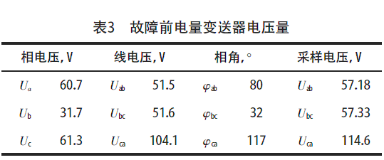 故障前電量變送器電壓量