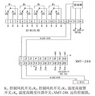 BWY-04J (TH) 溫度指示控制器接線端子