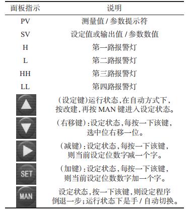 智能控制器面板指示和按鍵說明