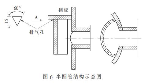 半圓管結(jié)構(gòu)示意圖