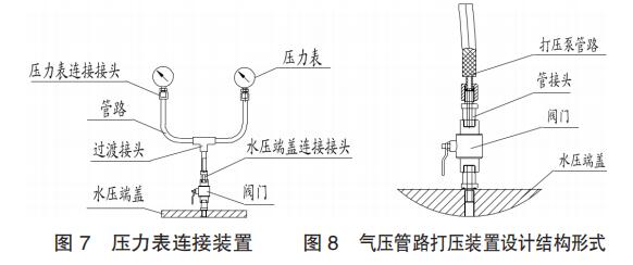 氣壓管路打壓裝置設(shè)計結(jié)構(gòu)形式