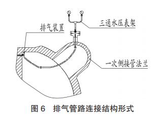 排氣管路連接結(jié)構(gòu)形式