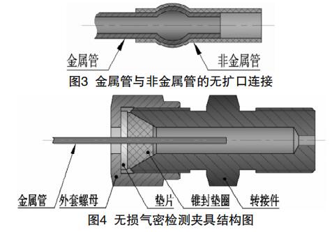 無損氣密檢測(cè)夾具結(jié)構(gòu)圖