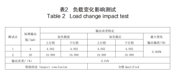 負(fù)載變化影響測(cè)試
