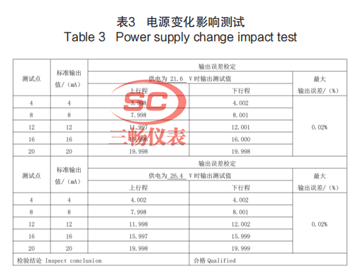 電源變化影響測(cè)試