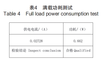 滿載功耗測(cè)試
