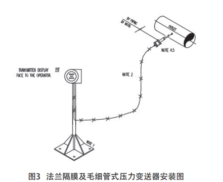 法蘭隔膜及毛細(xì)管式壓力變送器安裝圖