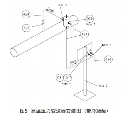 高溫壓力變送器安裝圖(帶冷凝罐)