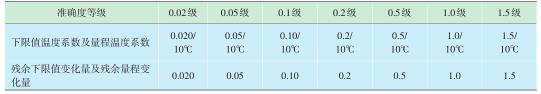 企業(yè)微信截圖_20191115102016.jpg