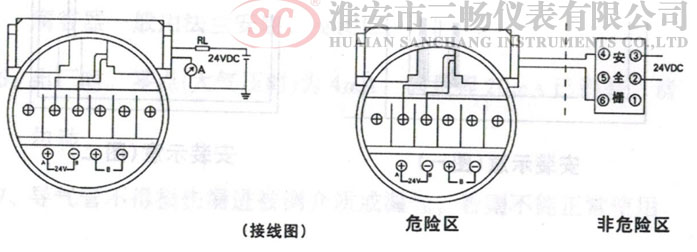 投入式液位計(jì)接線圖